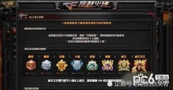 cf传说破晓抽奖爆料最新,神秘抽奖爆料，全新奖励等你来拿！  第1张