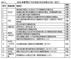 乌鲁木齐市新闻爆料,聚焦城市动态,揭秘热点事件 第1张 乌鲁木齐市新闻爆料,聚焦城市动态,揭秘热点事件 第1张