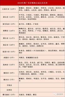 石家庄天天爆料最新消息,揭秘城市热点事件背后的真相 第1张 石家庄天天爆料最新消息,揭秘城市热点事件背后的真相 第1张